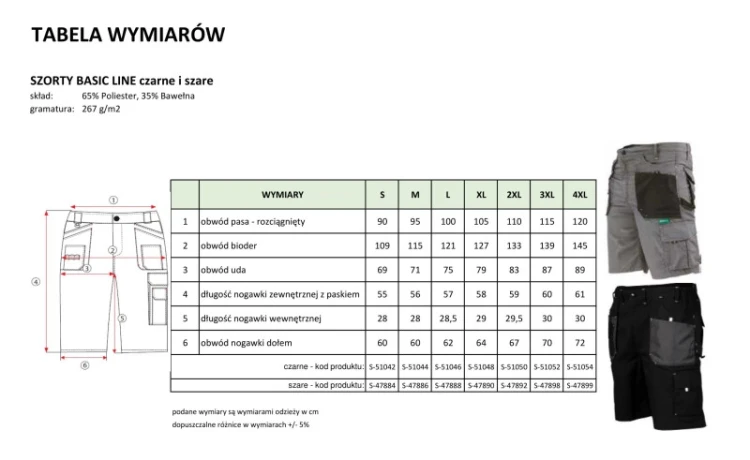 spodnie-robocze-szorty-basic-line-rozmiarówka.webp