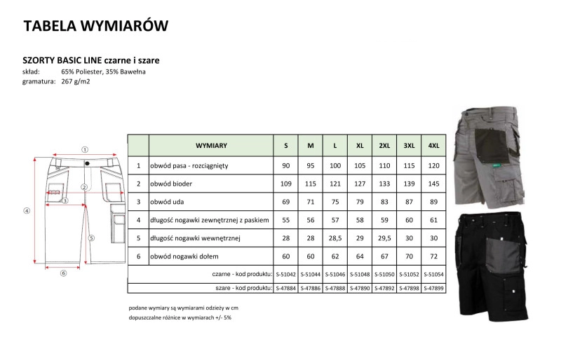 spodnie-robocze-szorty-basic-line-rozmiarówka.webp
