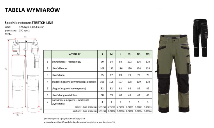 spodnie-robocze-stretch-line-czarny-stalco-perfect-rozmiarowka.webp