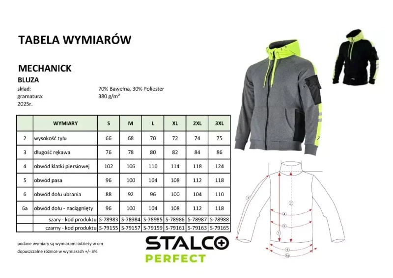 tabela mechanick.webp