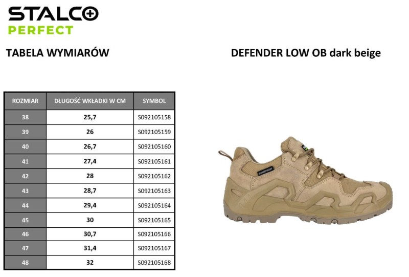 polbut-defender-low-ob-ciemny-bez-stalco-perfect.jpg