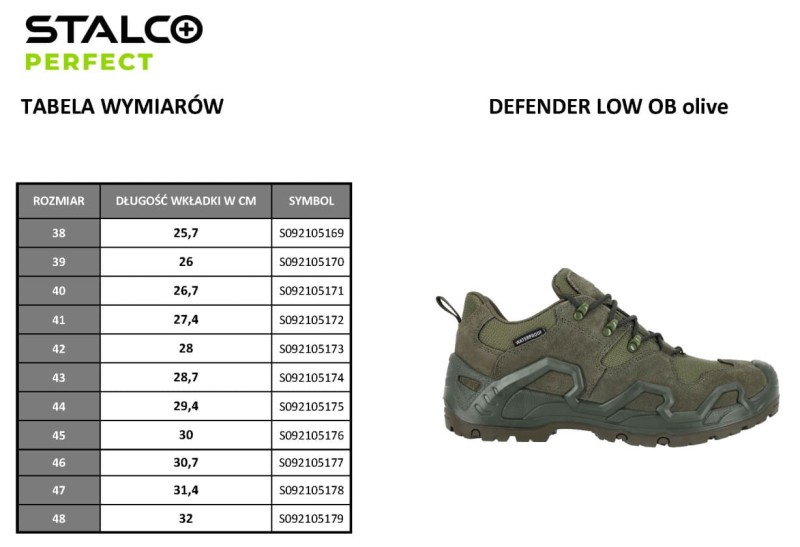 polbut-defender-low-ob-oliwkowy-stalco-perfect.jpg