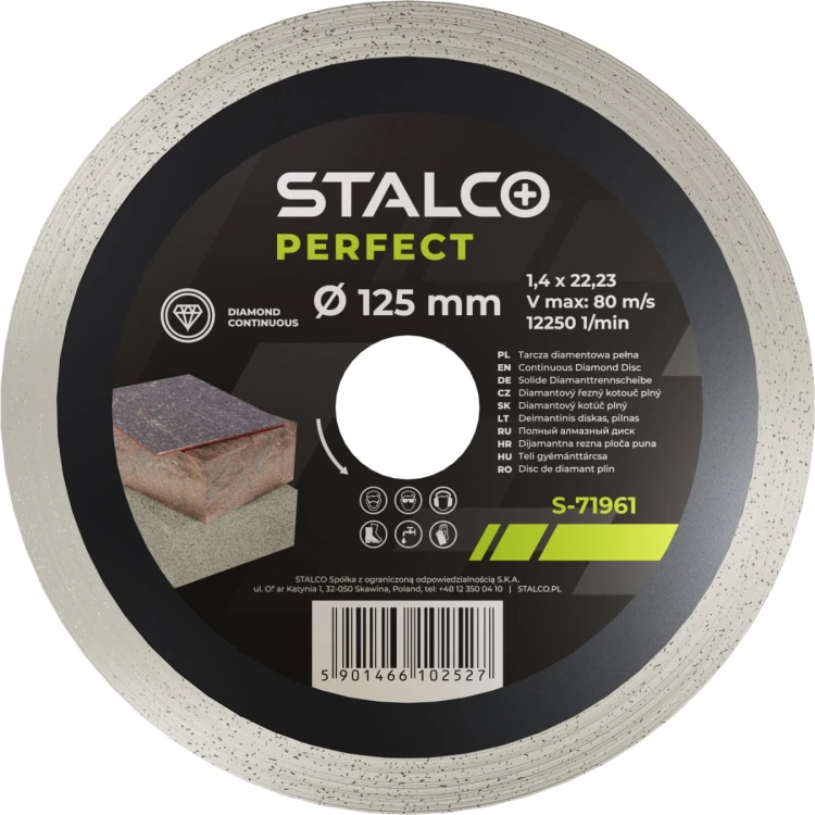 perfect-ciagla.jpg
